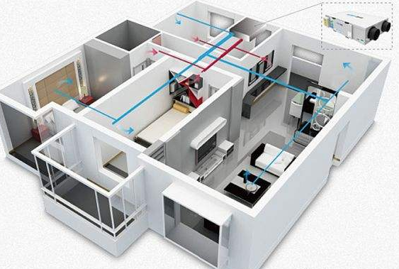 安徽中央新風系統優點排查
